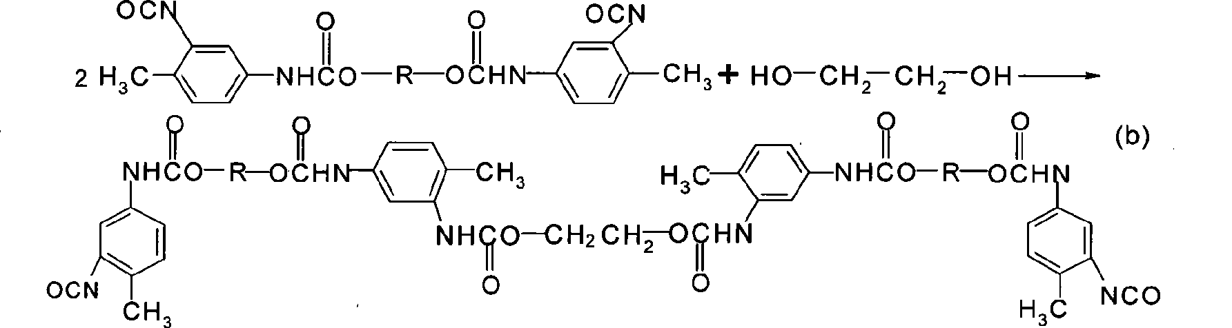 Method for preparing polyurethane skincare microcapsule