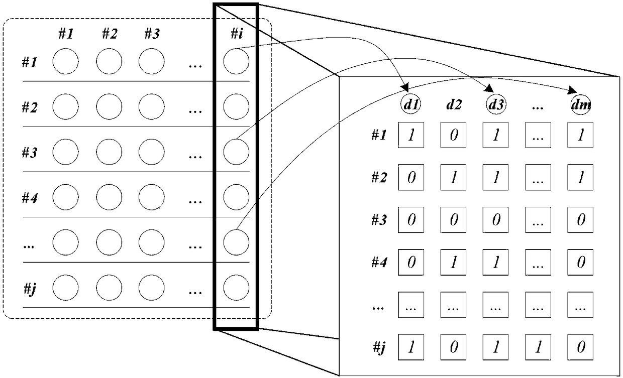 Distributed mass data processing method and device