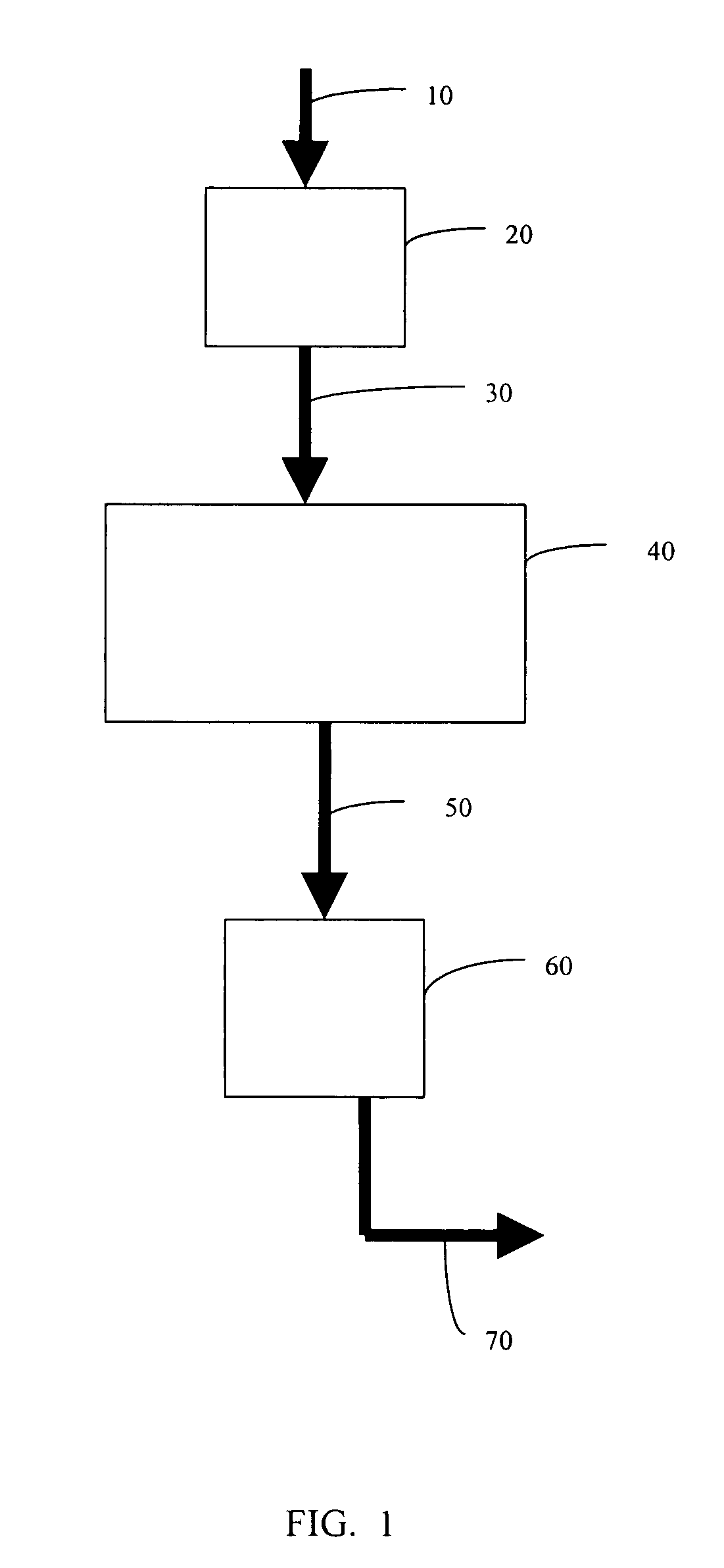 High rate etching using high pressure F2 plasma with argon dilution