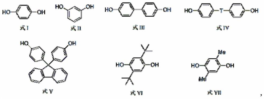 Preparation method of aromatic diether dianhydride