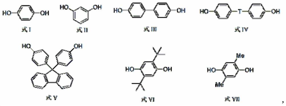 Preparation method of aromatic diether dianhydride