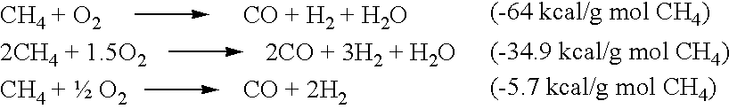 Catalytic oxidation process