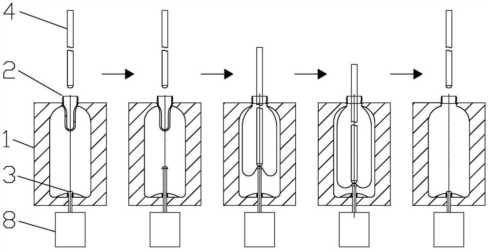 A method for axial and bidirectional orientation stretching hollow blow molding