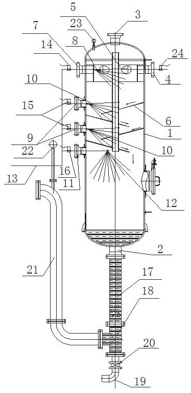 A self-cleaning safety separator, an integrated separation and cleaning system using the separator, and a method for using the system