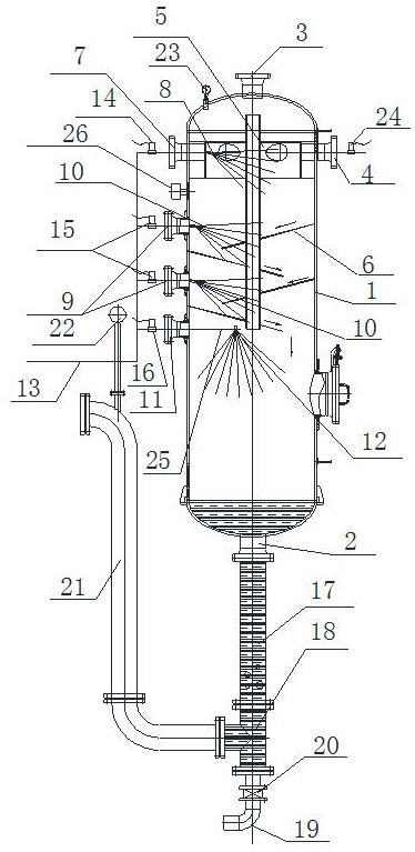 A self-cleaning safety separator, an integrated separation and cleaning system using the separator, and a method for using the system