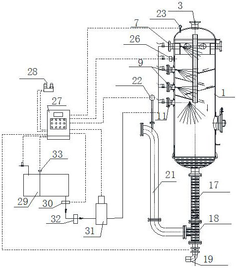 A self-cleaning safety separator, an integrated separation and cleaning system using the separator, and a method for using the system