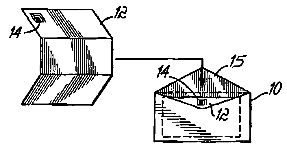 Radiofrequency identification shielding