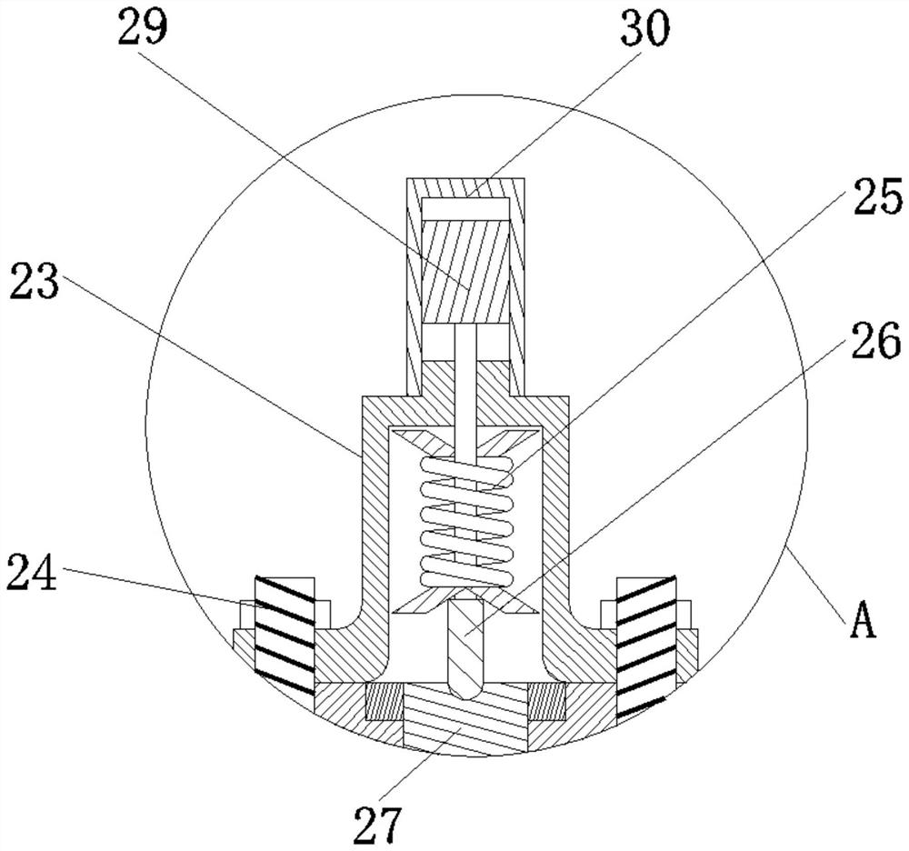 Three-stage bypass system of thermal power plant