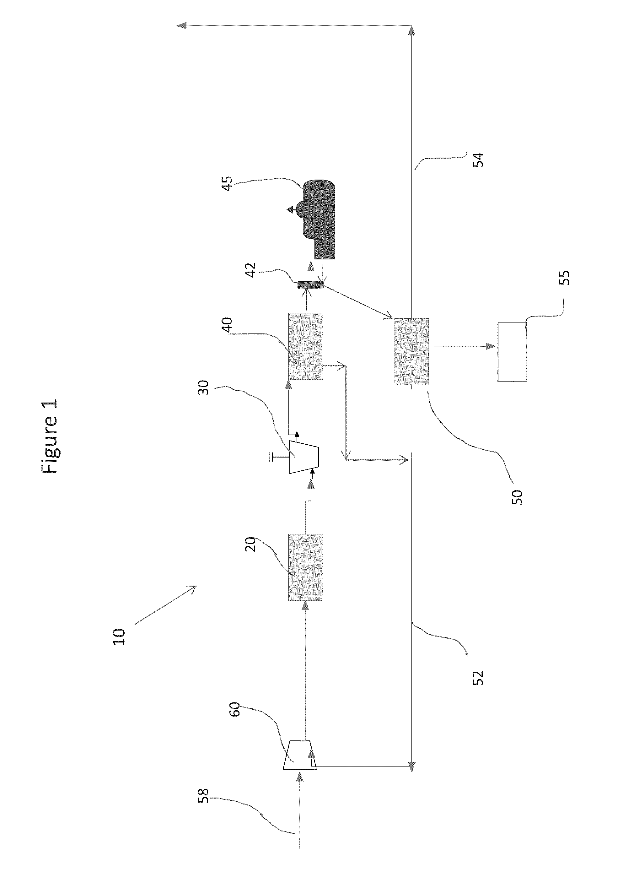 Erosion and corrosion resistant coatings for exhaust gas recirculation based gas turbines