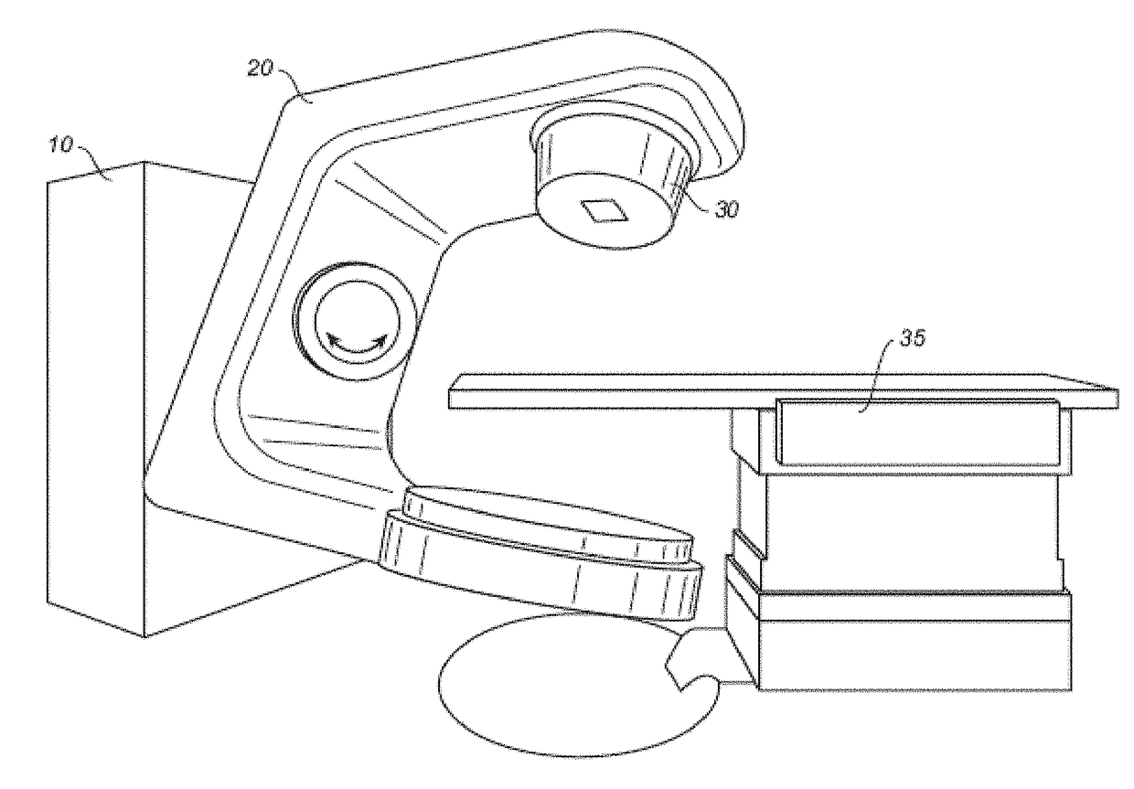 Optimization of radiation treatment plans for optimal treatment time in external-beam radiation treatments