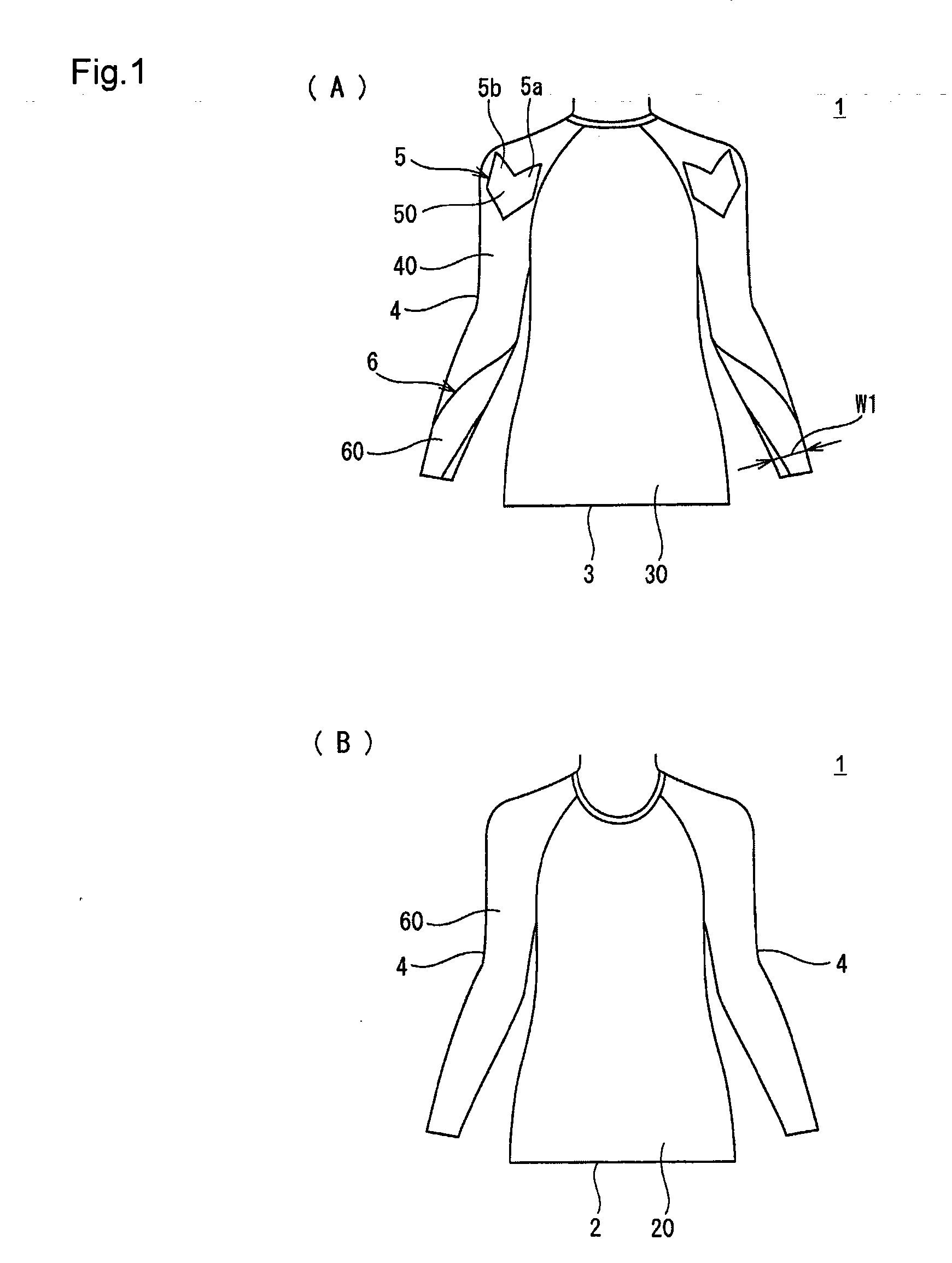 Garment