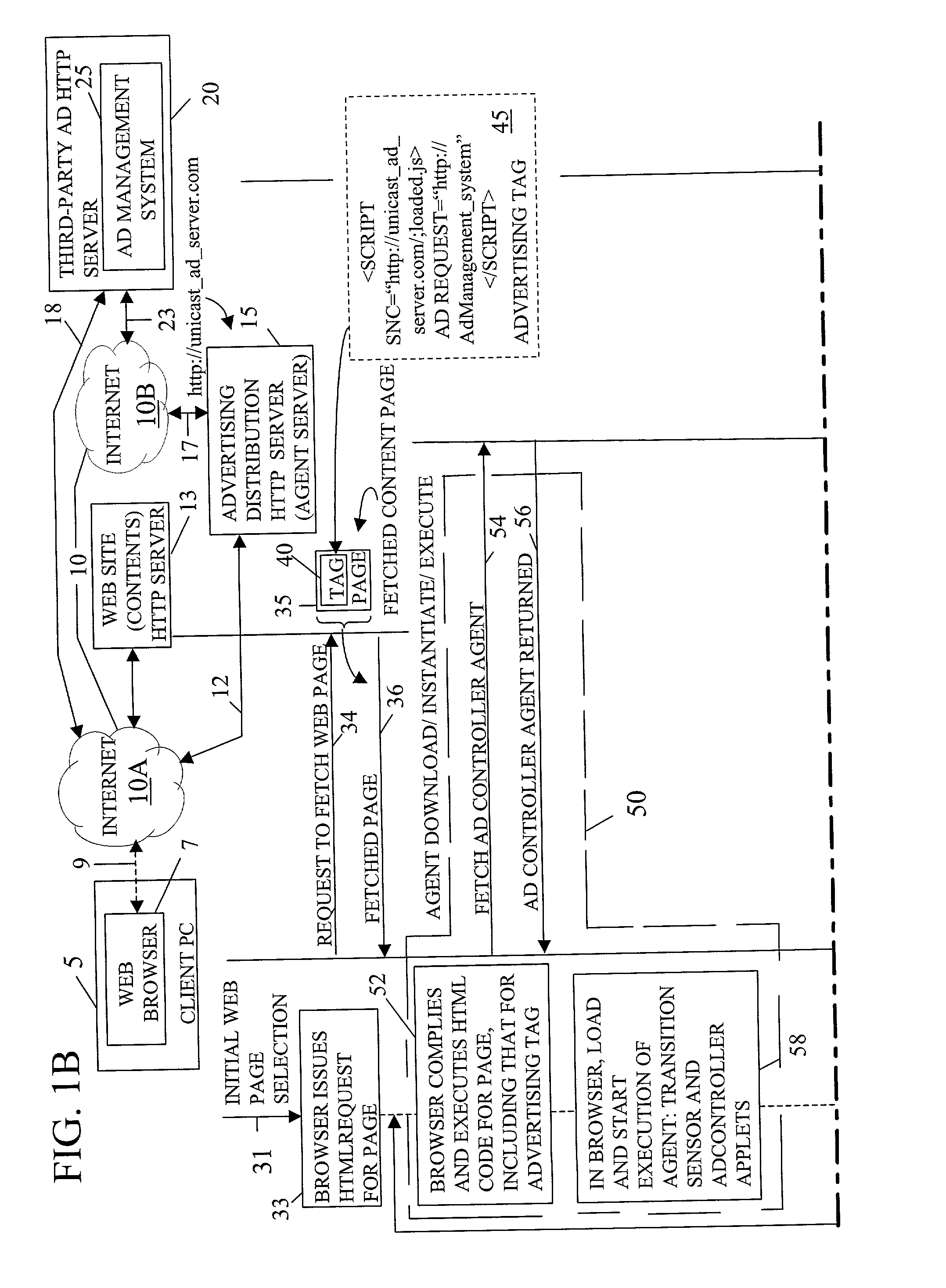 Apparatus and accompanying methods for network distribution and interstitial rendering of information objects to client computers