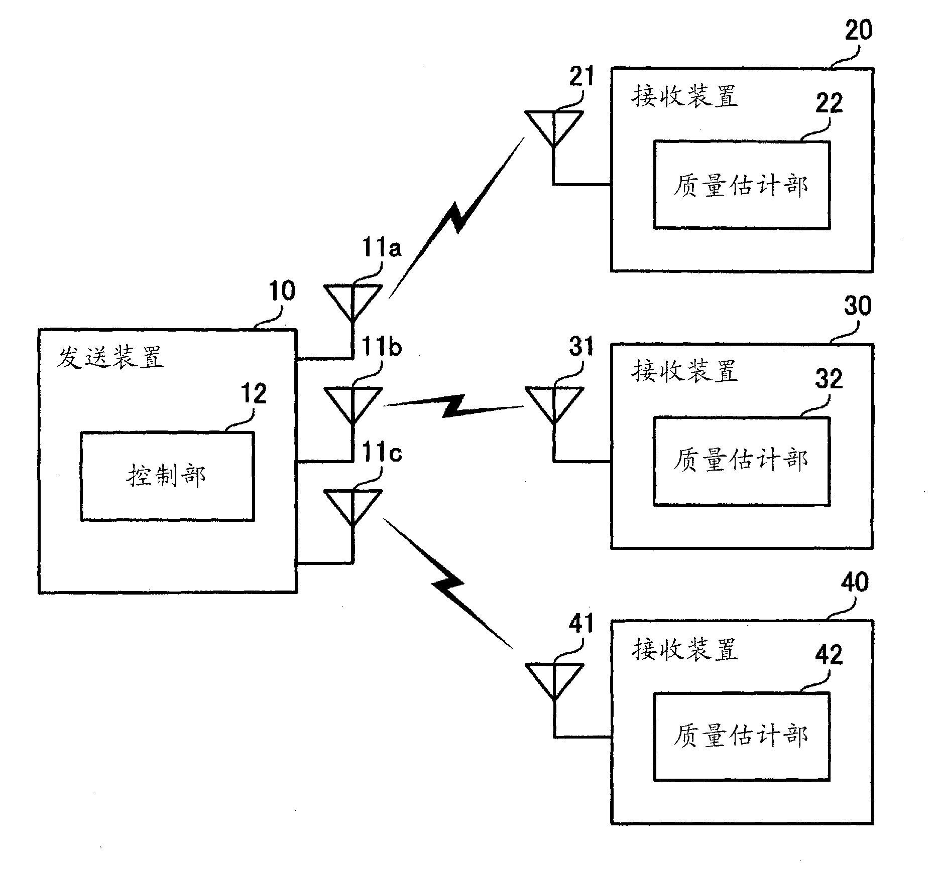 Receiving device and transmitting device