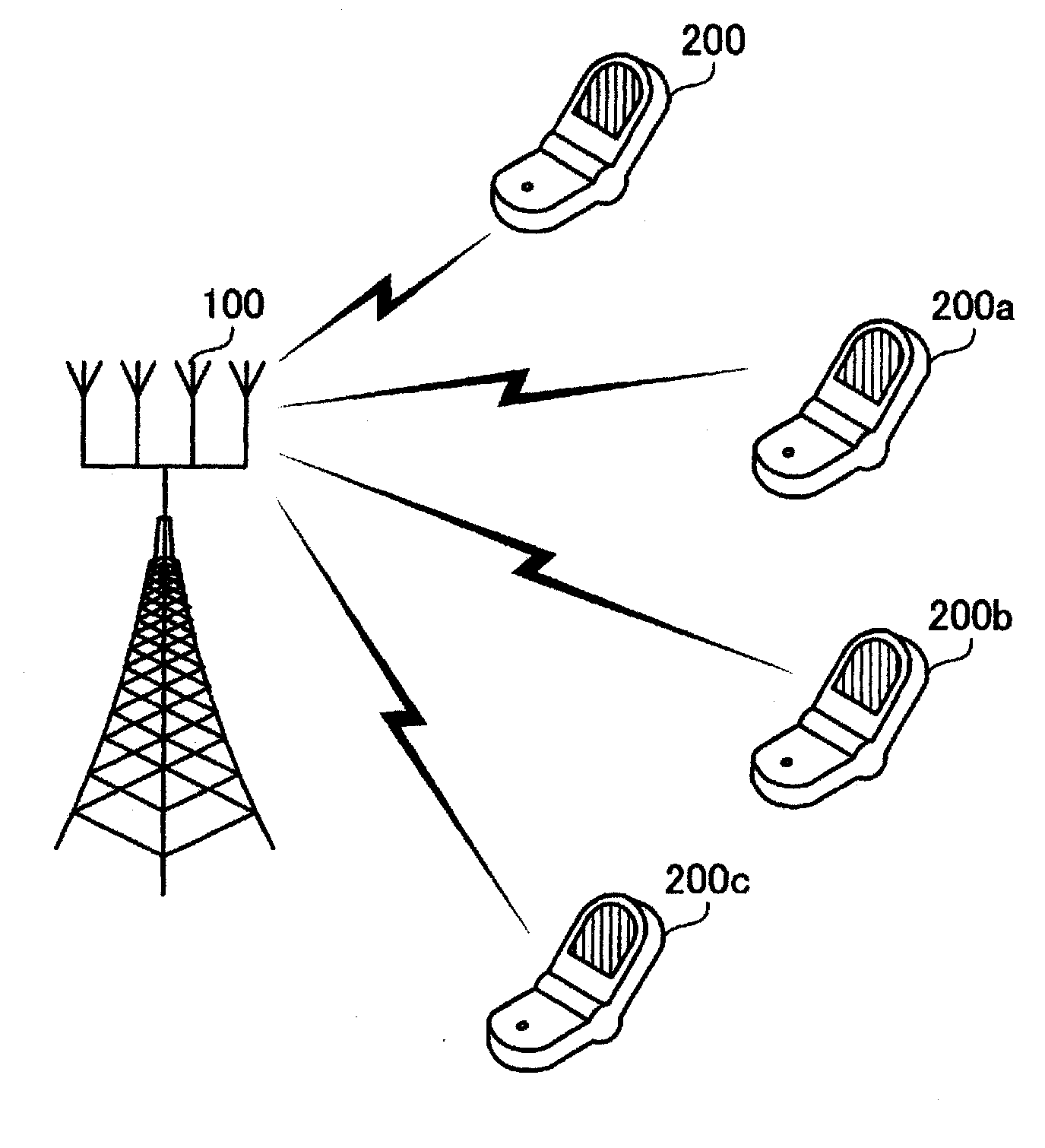 Receiving device and transmitting device