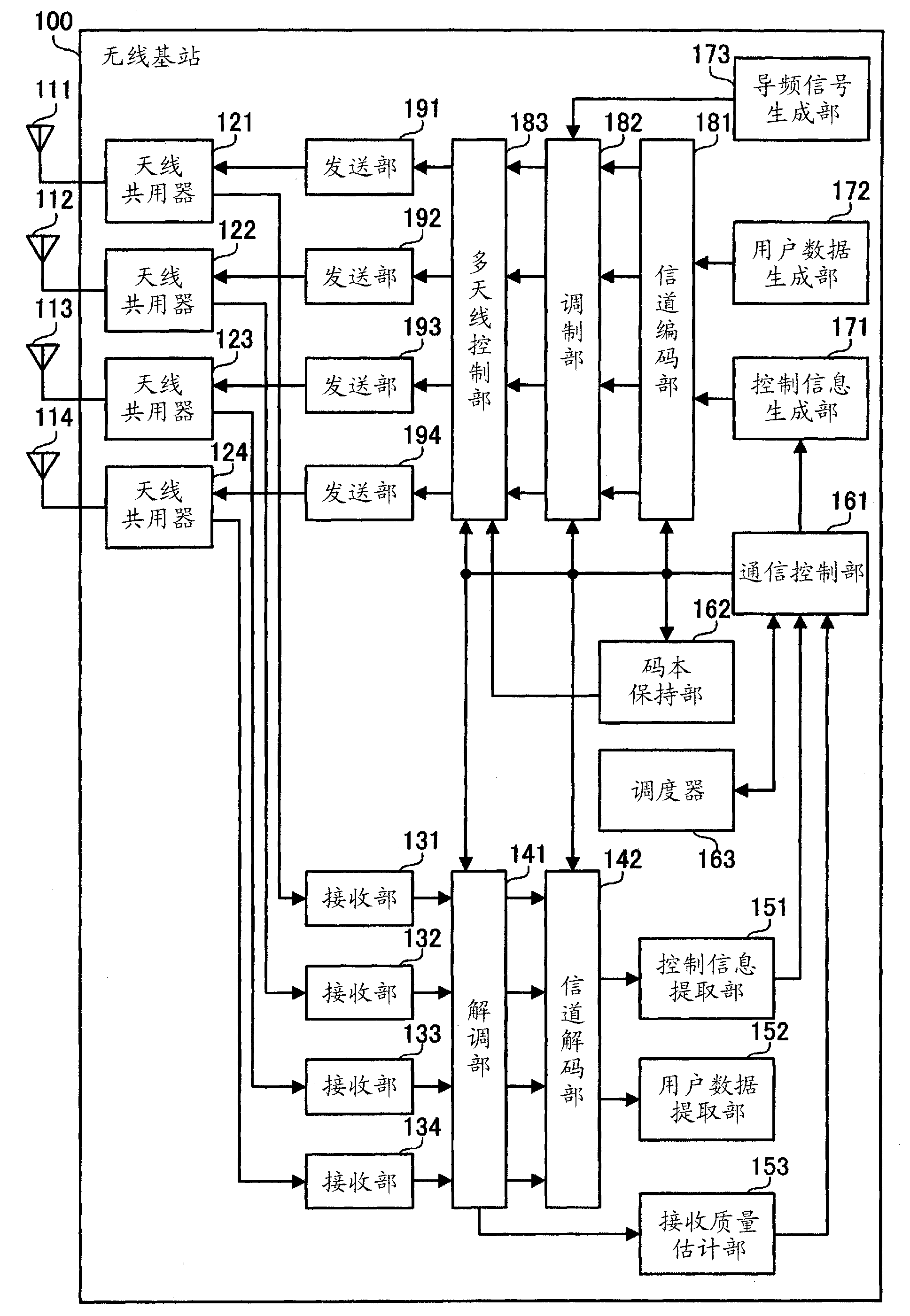 Receiving device and transmitting device