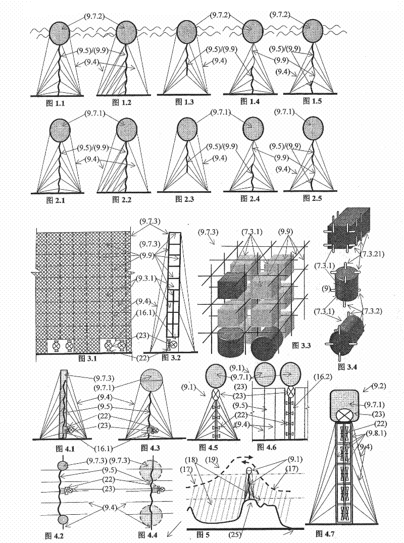 Energy-gathering flow power station, construction method of energy-gathering flow channel, cable dam and application