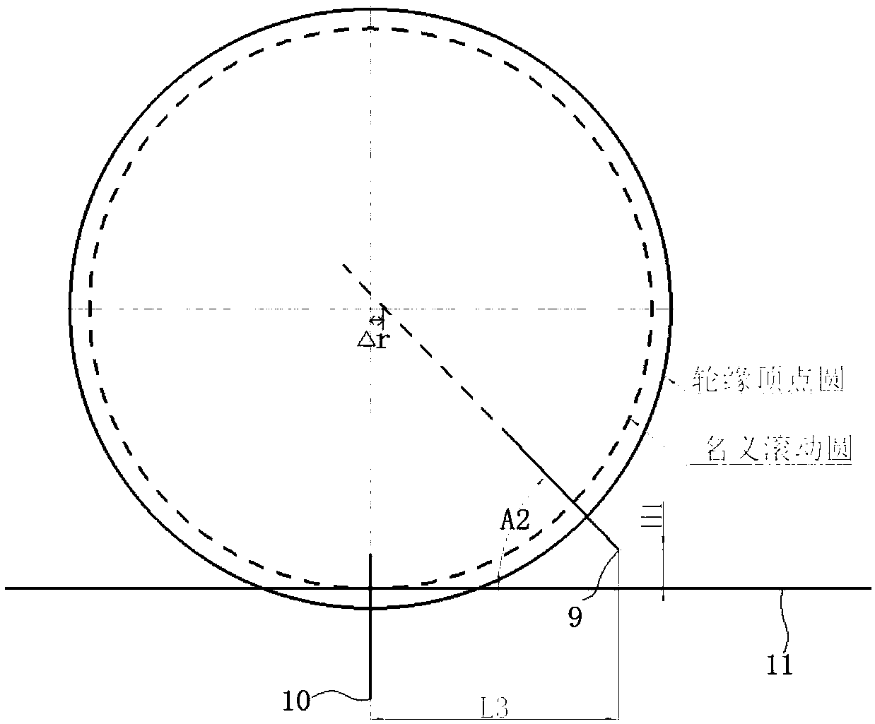 Rail transit vehicle wheel rim parameter online dynamic measuring device and method