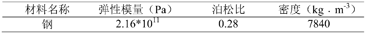 Fixing device of floating slab track supporting structure