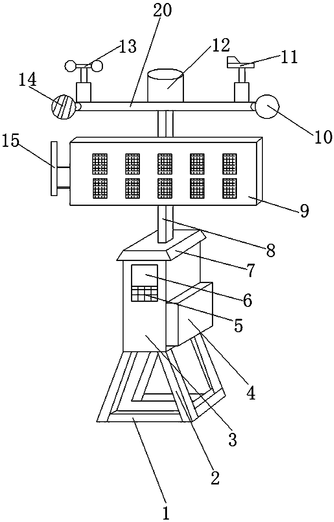 Solar power supply type farmland meteorological instrument