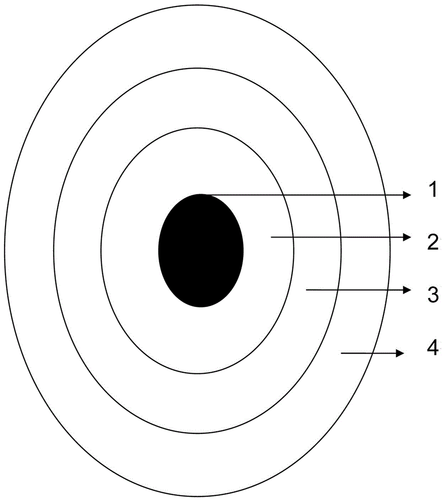 Flexible halogen-free flame-retardant fire-prevention cable and manufacturing method thereof