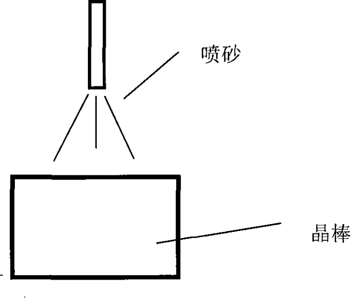 Preparation method for bismuth telluride based sintered fuel