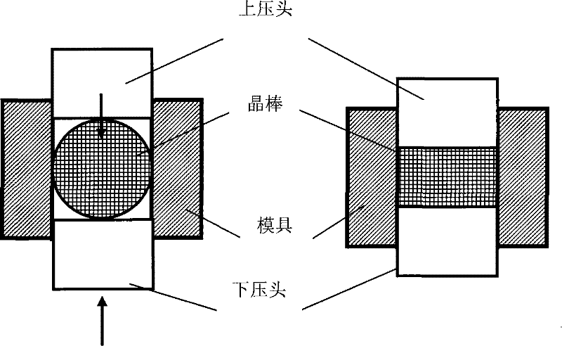 Preparation method for bismuth telluride based sintered fuel