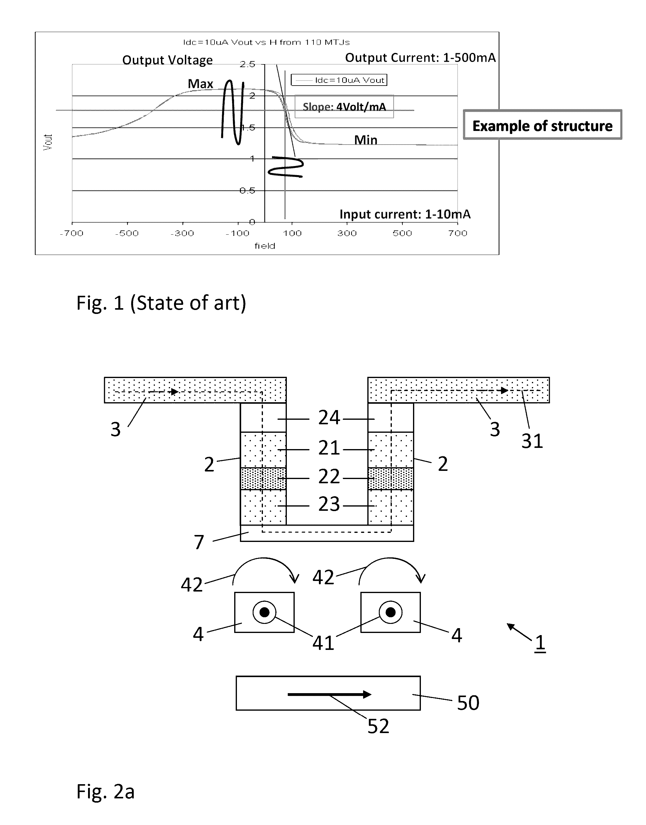 Magnetic logic unit (MLU) cell and amplifier having a linear magnetic signal