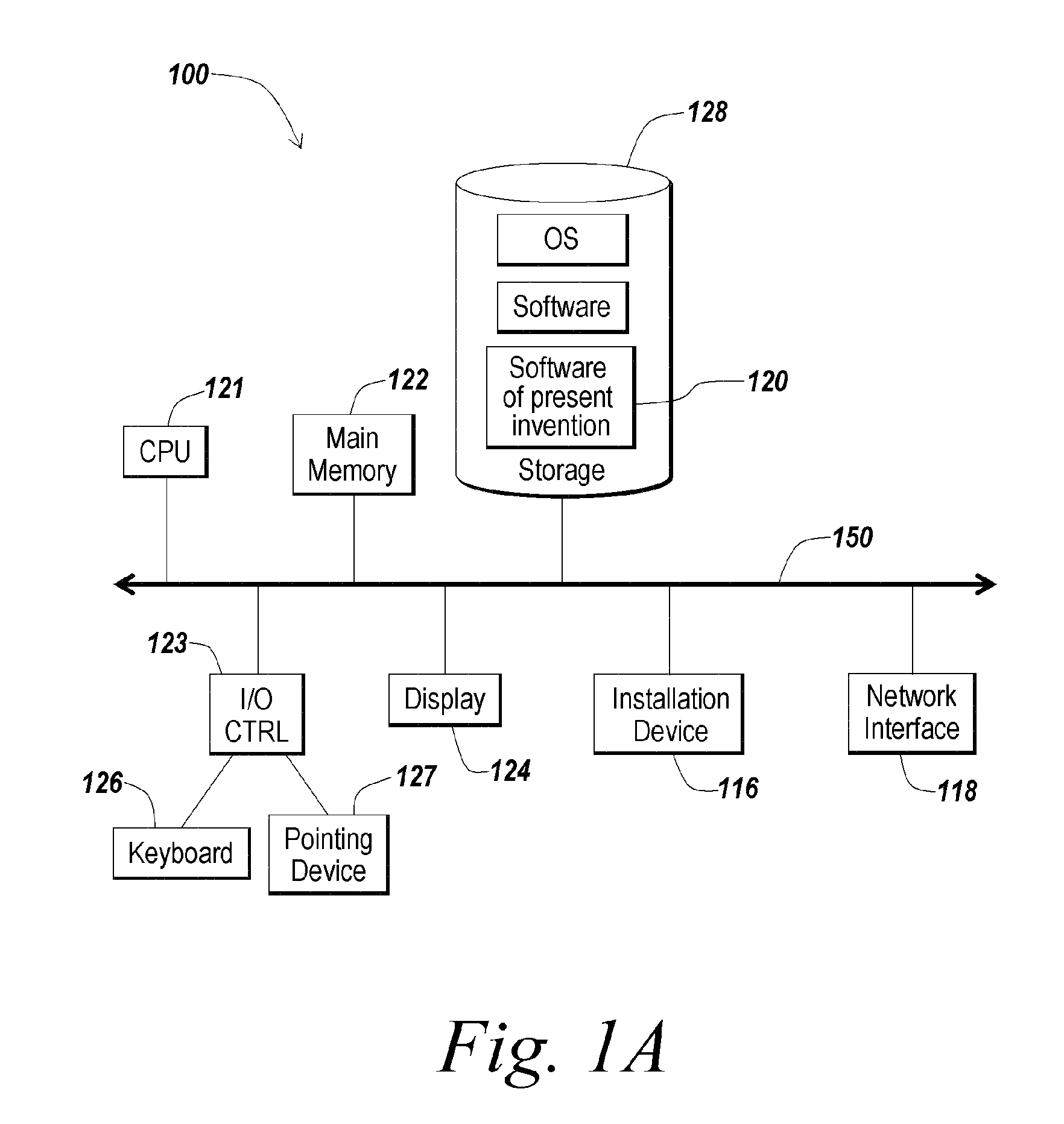 System and method for managing virtual IP addresses