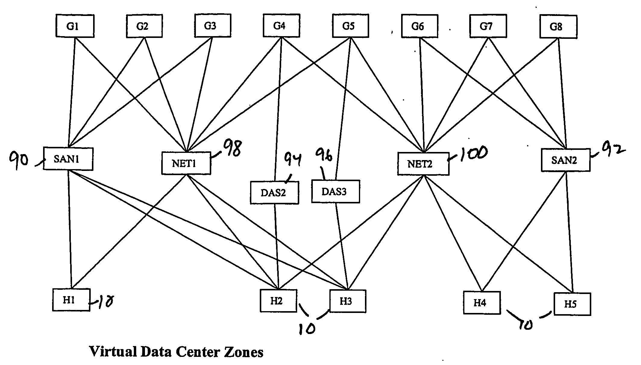 Para-virtualized computer system with I/0 server partitions that map physical host hardware for access by guest partitions