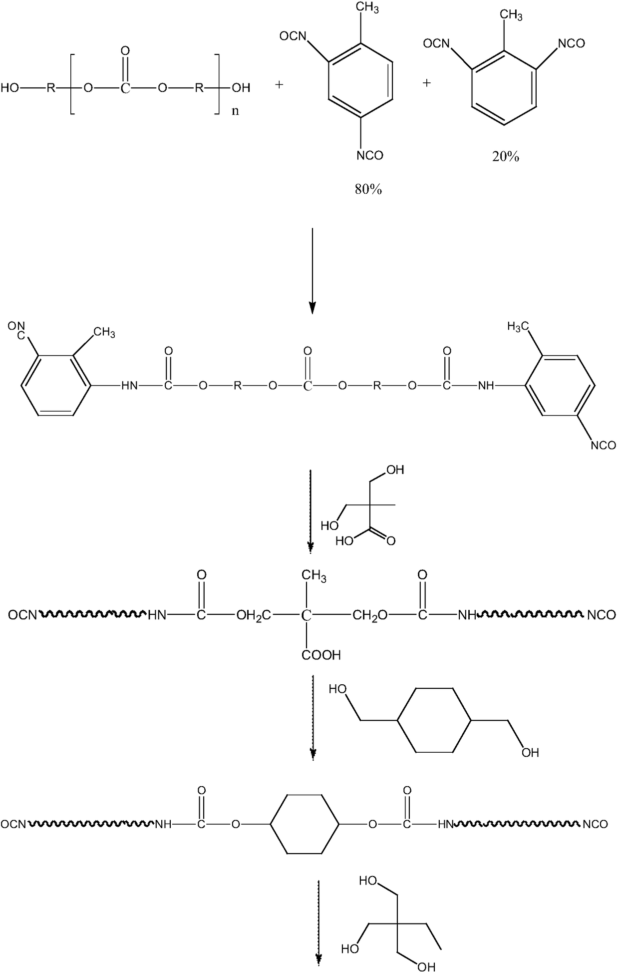 UV-postcured modified aqueous polycarbonate polyurethane emulsion and preparation method thereof