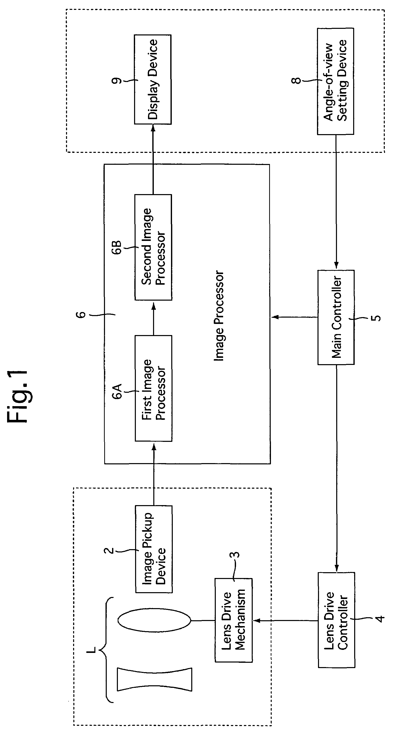 Image pickup apparatus