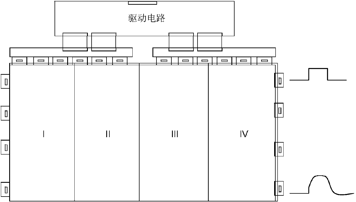 Partition driving processing method, processing device and displayer