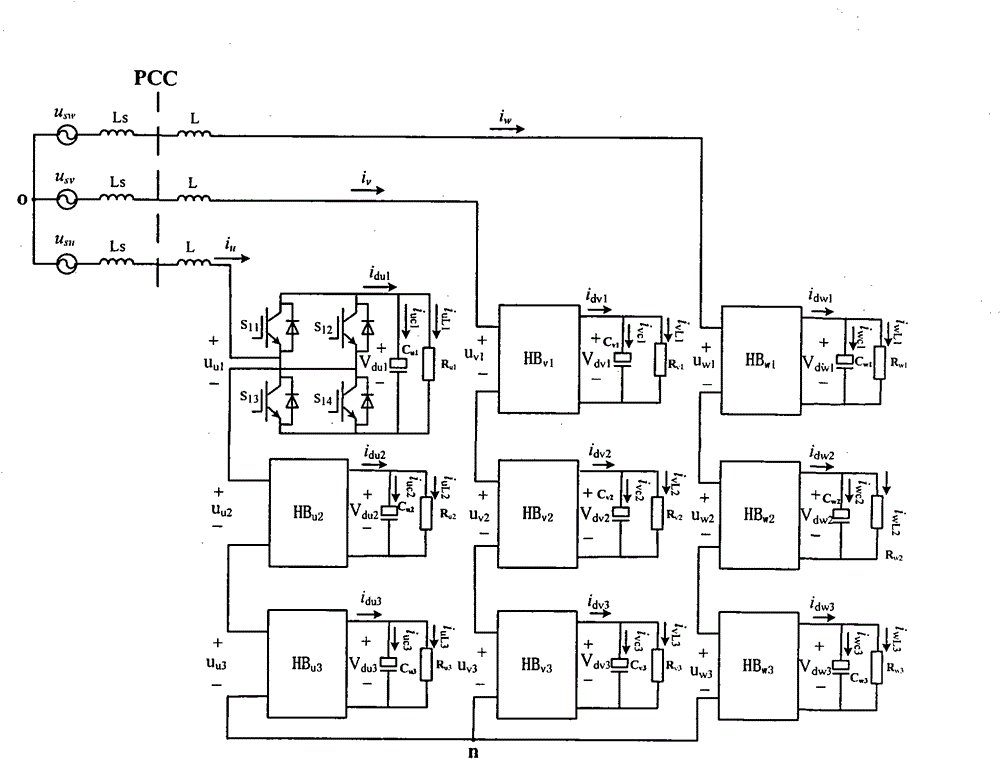 Method used for balancing three phases of direct current side voltages of chain power regulating device