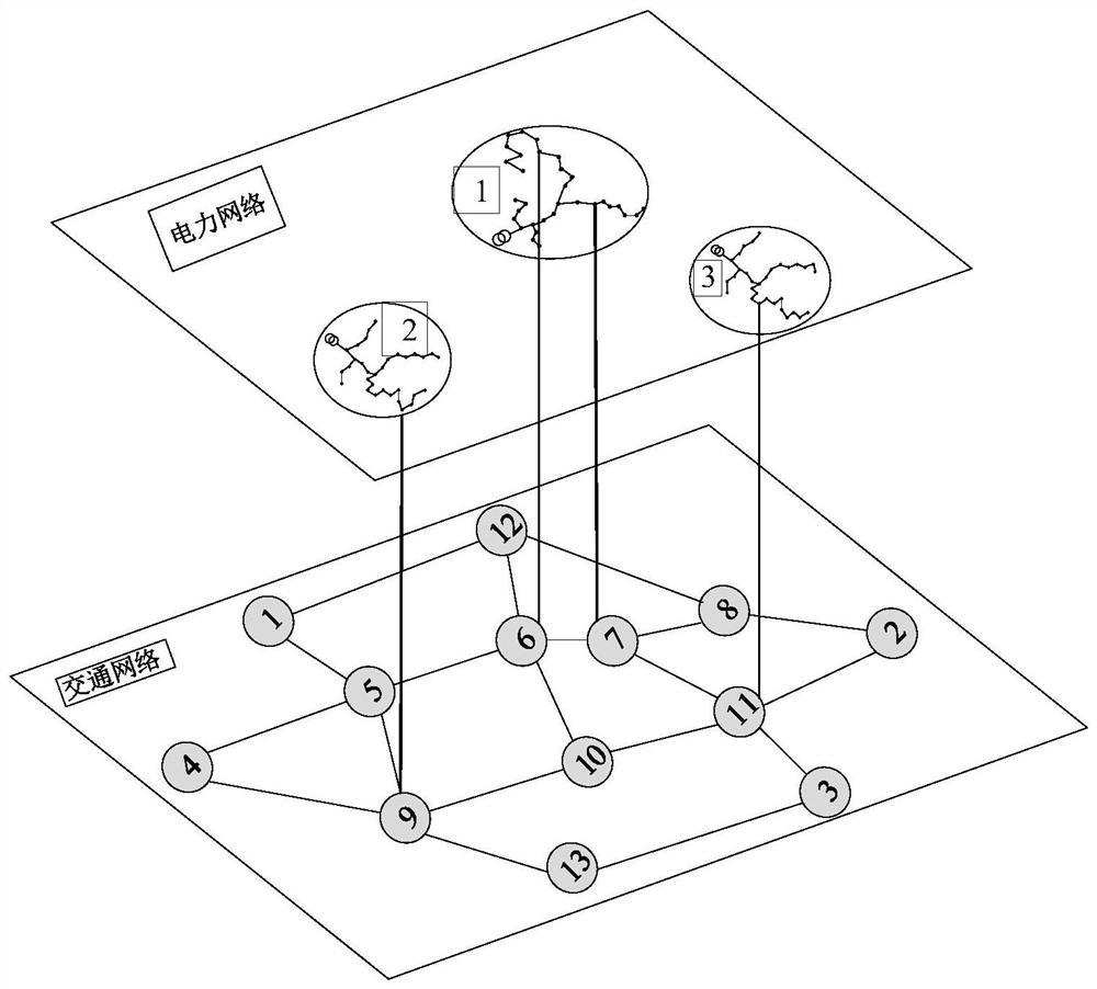 Power distribution network hybrid optimization scheduling method considering optical storage and fast charging integrated station