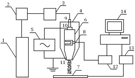 Arc discharge paper deacidification device and method