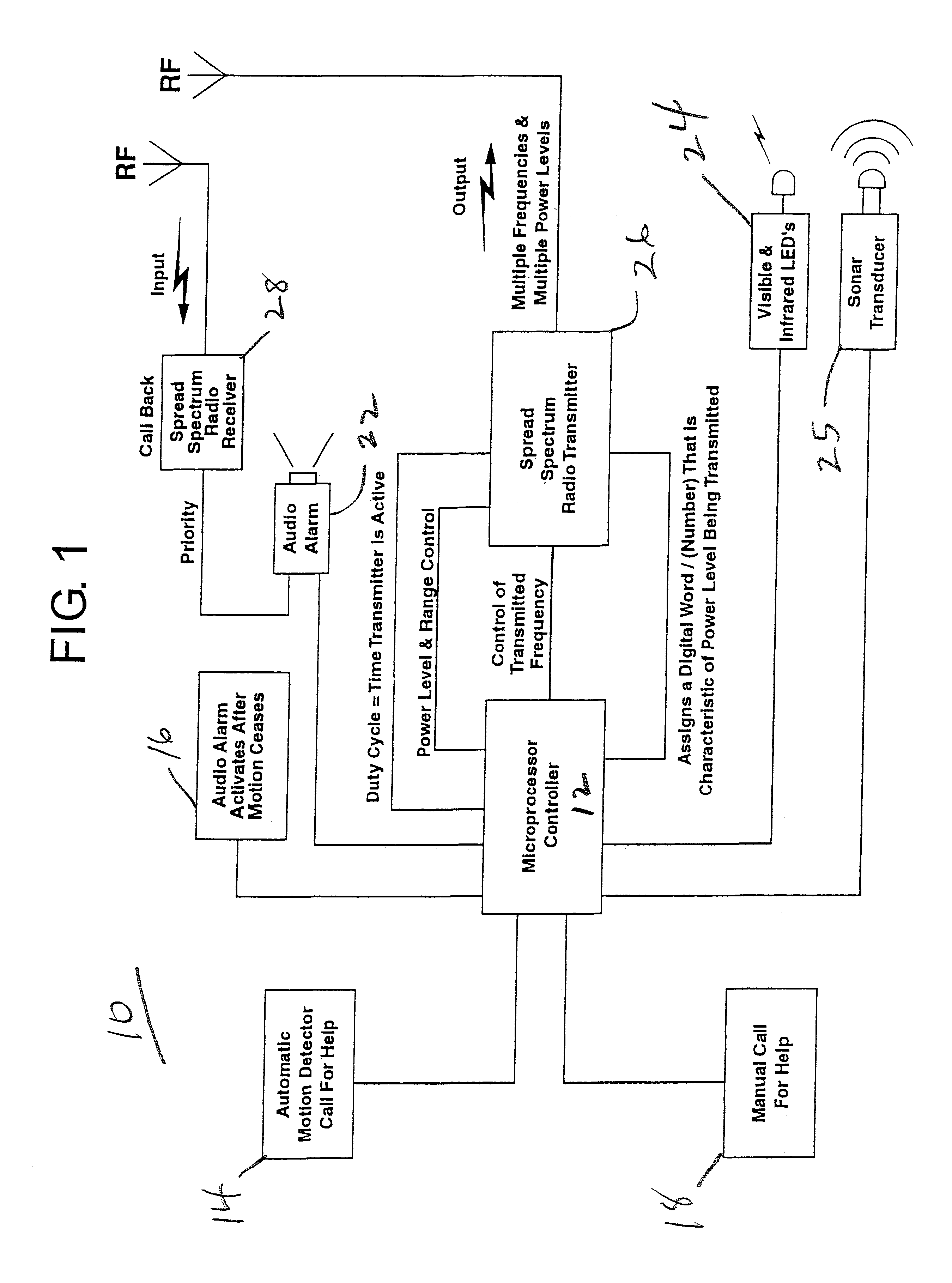 Multi function electronic personal monitor and radio telemetry cell system