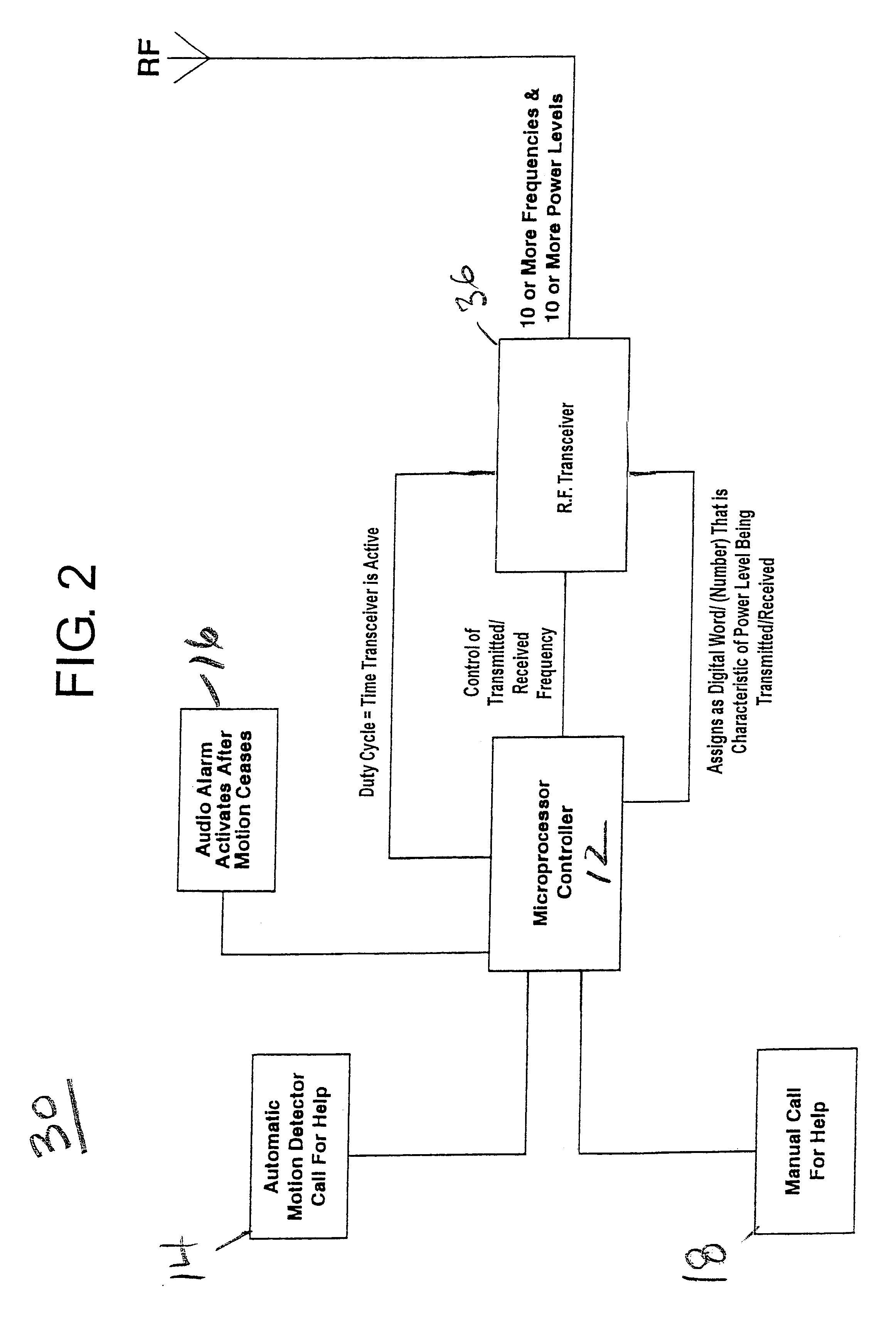 Multi function electronic personal monitor and radio telemetry cell system