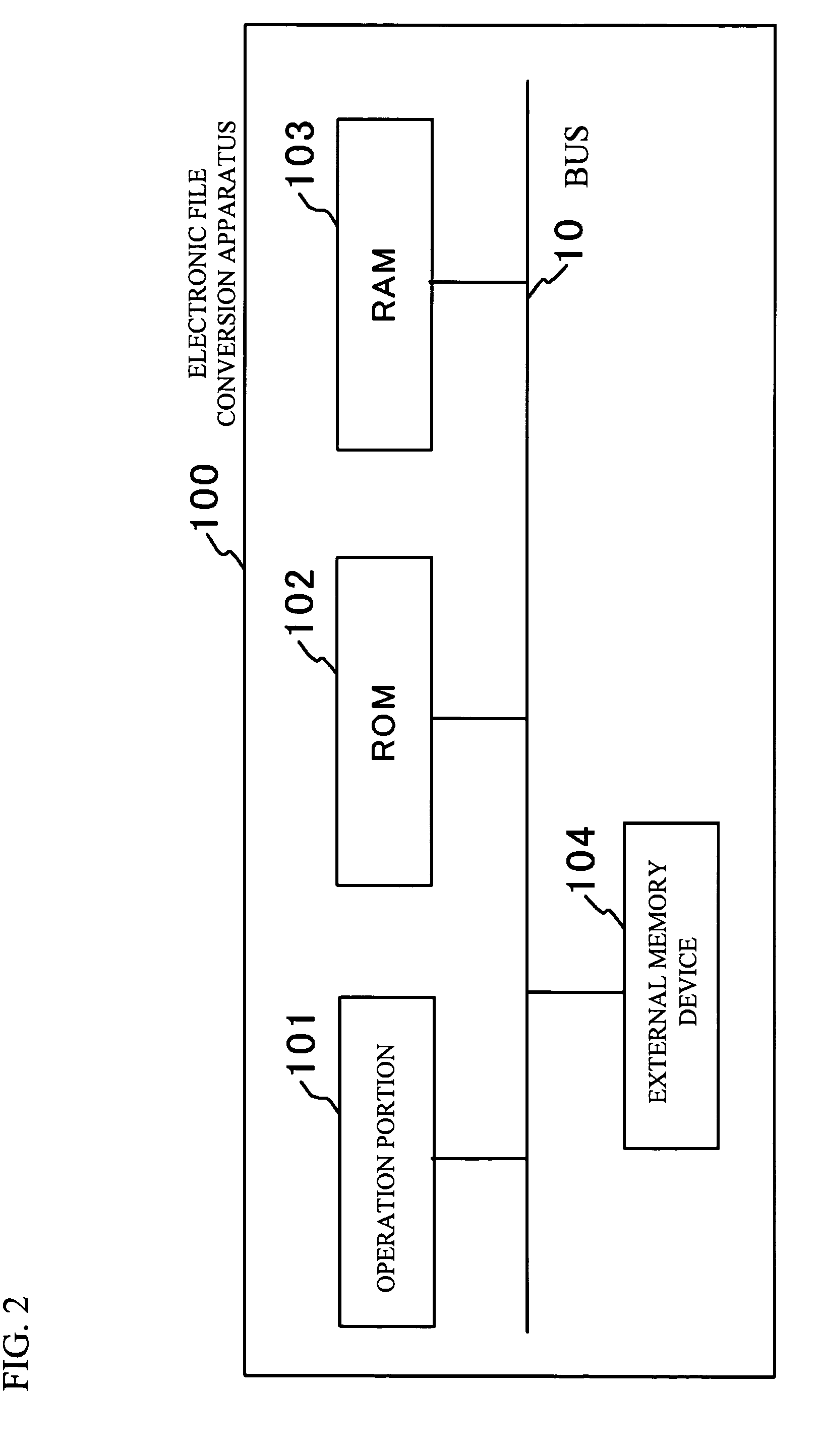 Electronic file conversion program, electronic file conversion apparatus, electronic file conversion system, computer data signal, and electronic conversion method