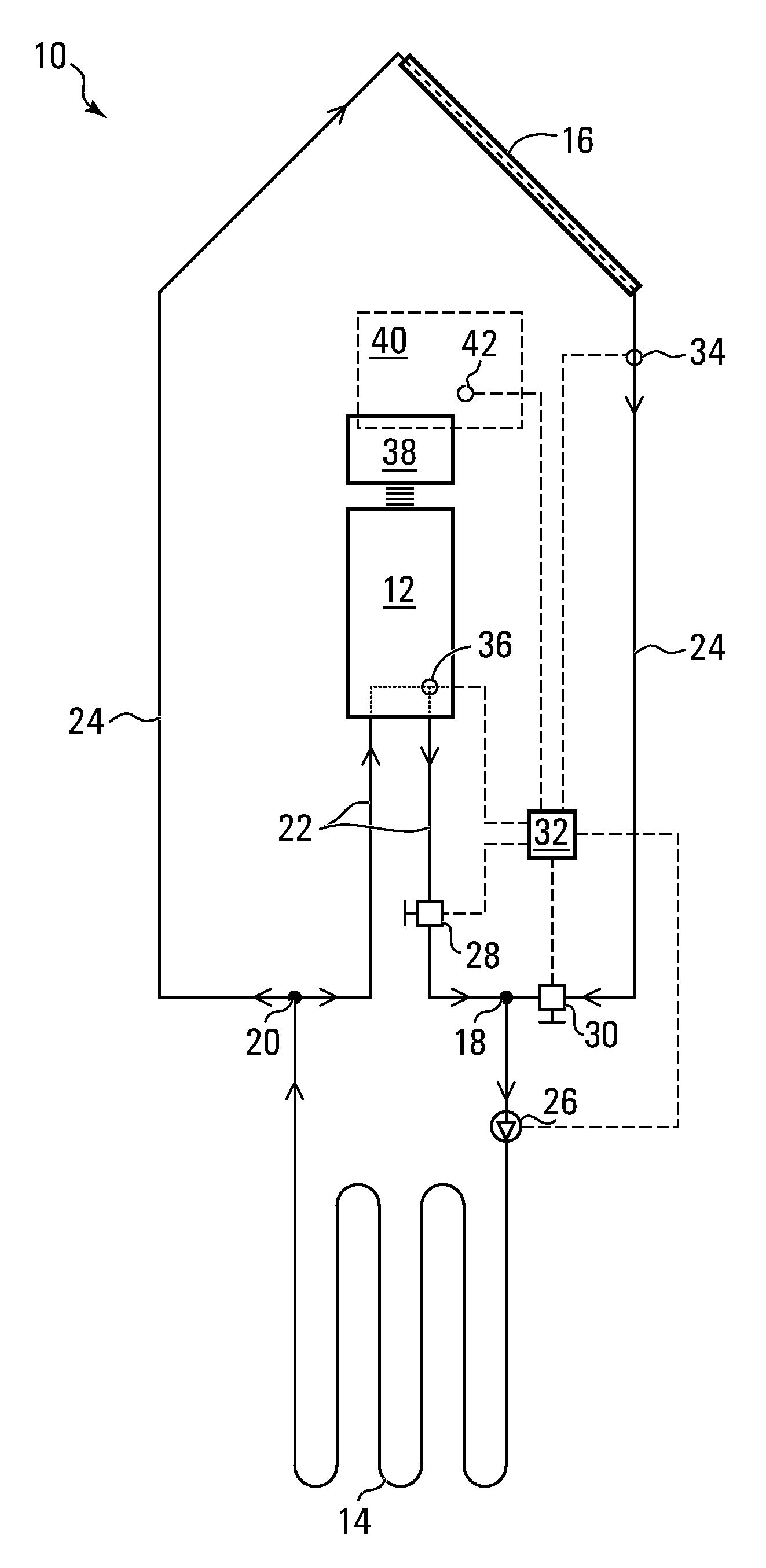 Integrated Thermal System