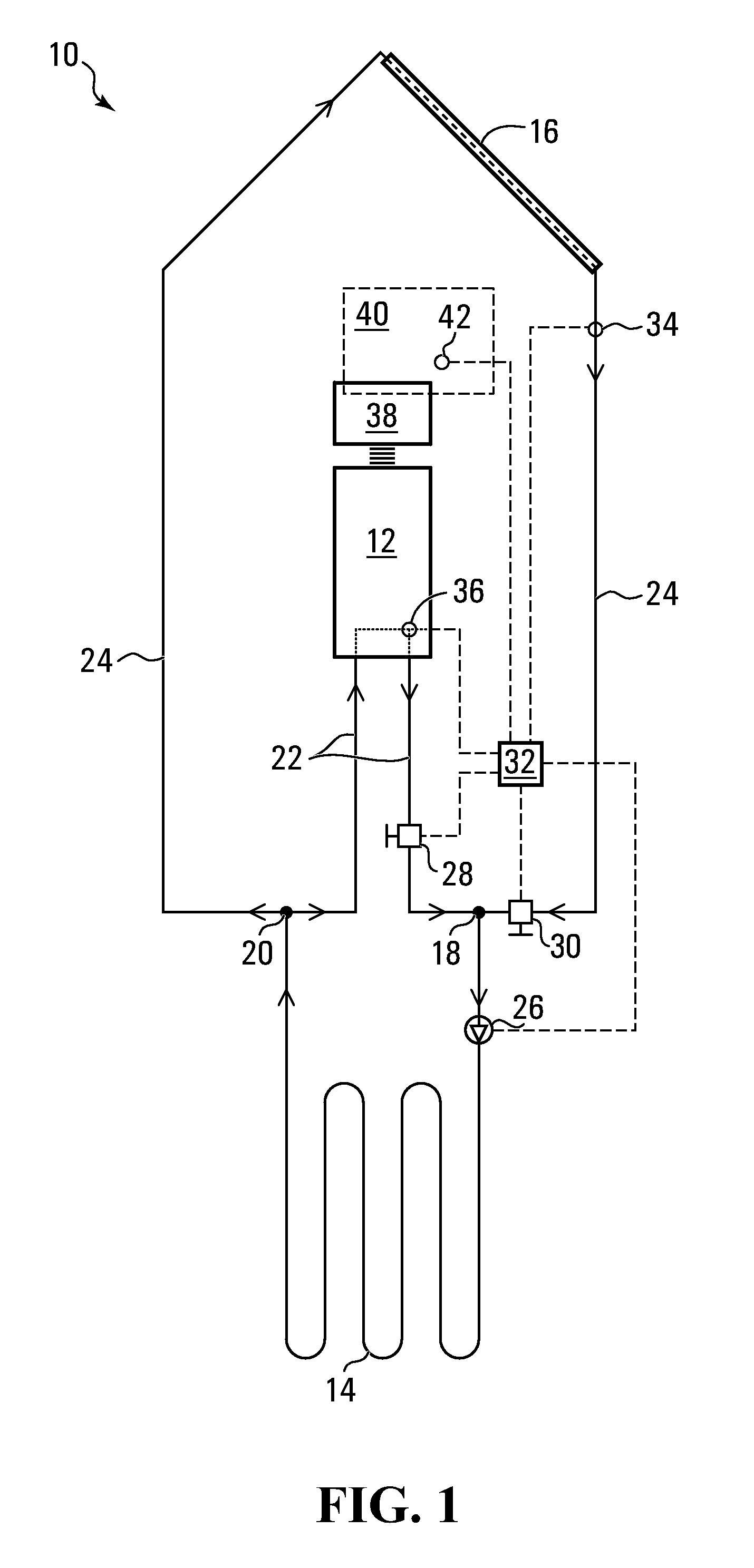 Integrated Thermal System