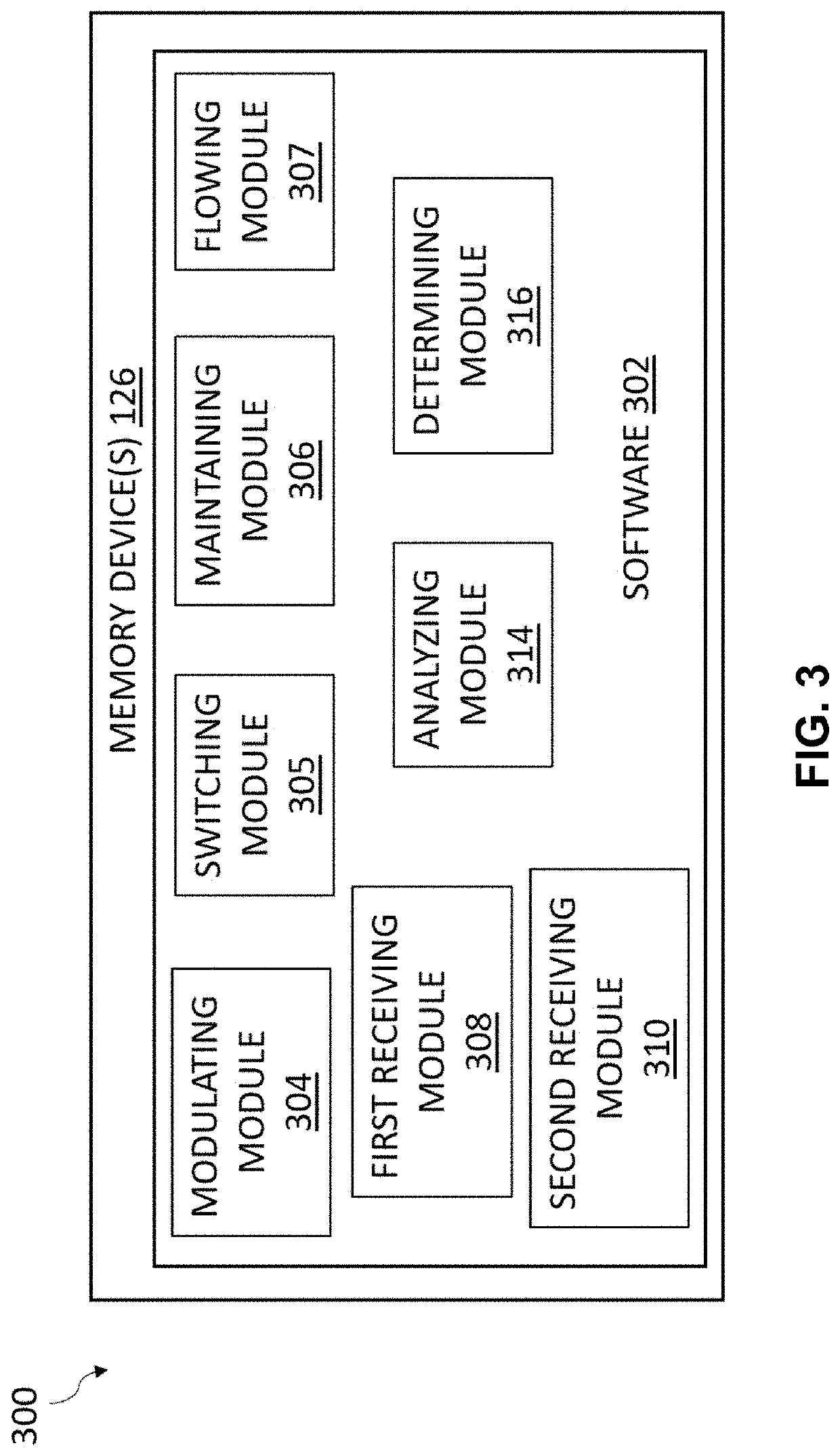 Calibration verification for optical particle analyzers