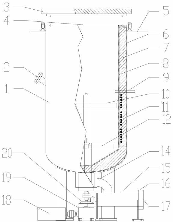 Garbage cracking furnace