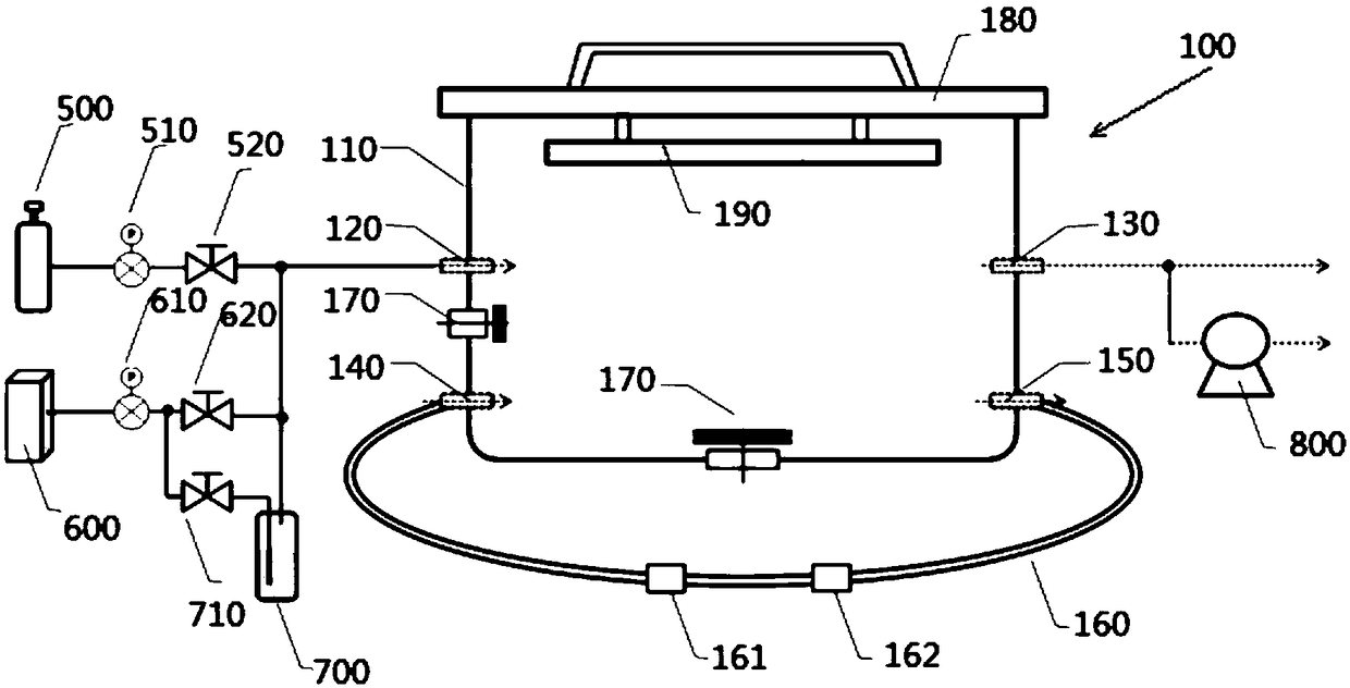 Method for Determination of Purification Performance of Air Purification Materials