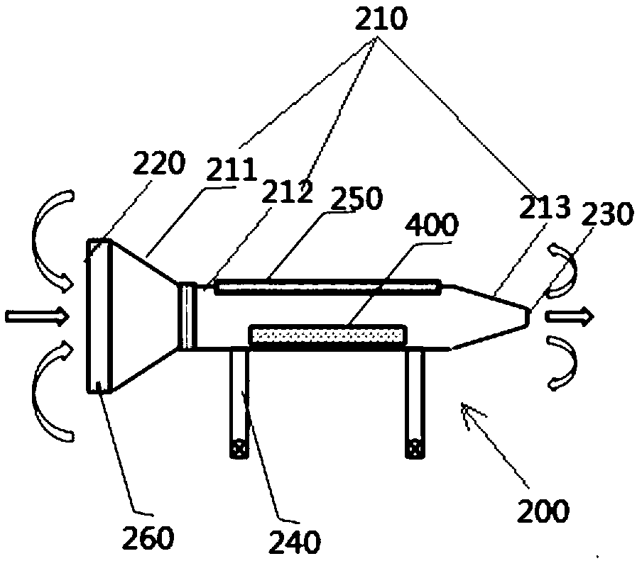 Method for Determination of Purification Performance of Air Purification Materials