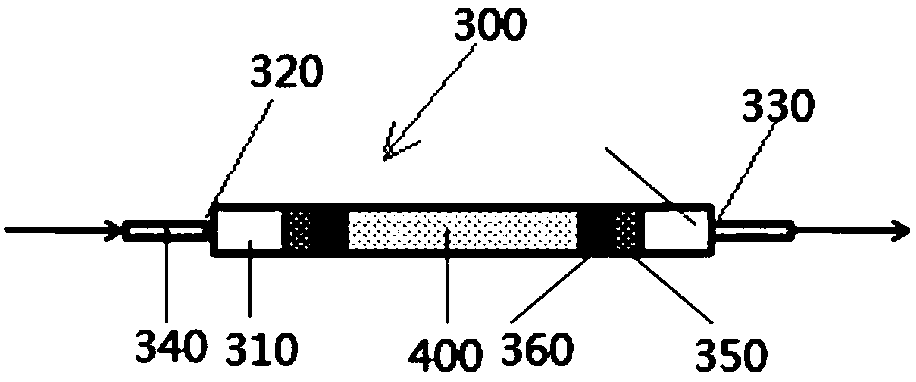 Method for Determination of Purification Performance of Air Purification Materials