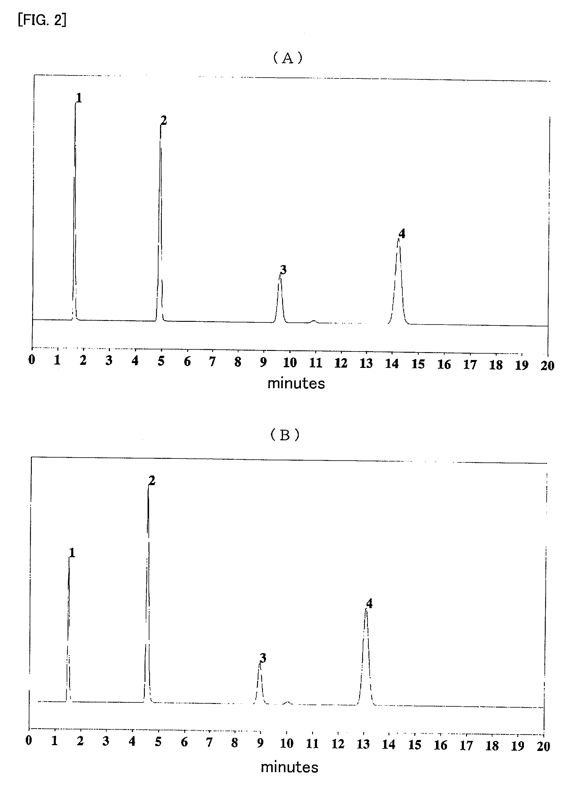 Modified silica gel and use thereof