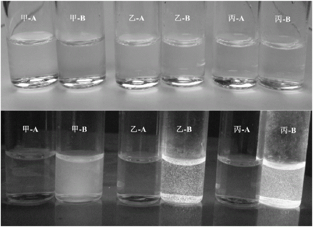 Synthesis method of glucoside based on indoxyl derivative and 2-(benzothiazol-2'-yl)phenol derivative