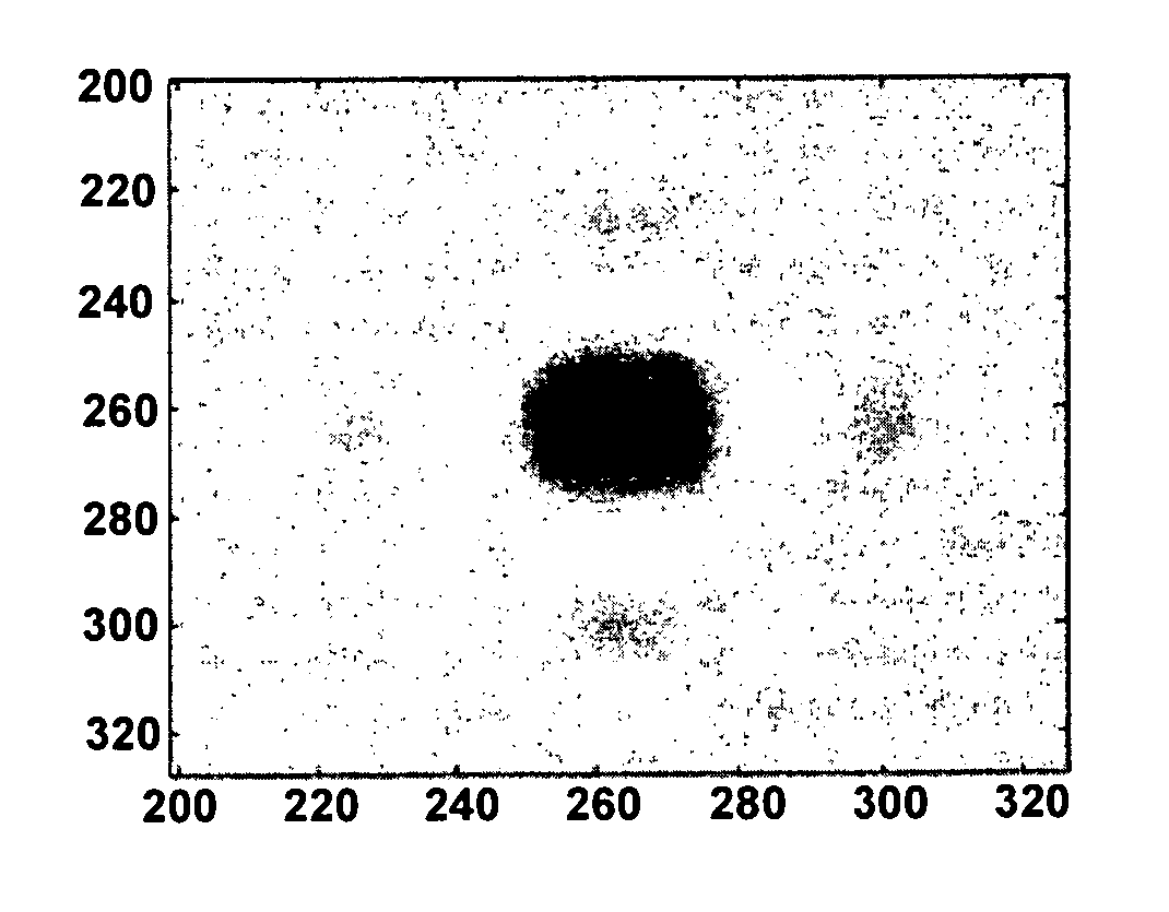 Methods for performing fast discrete curvelet transforms of data