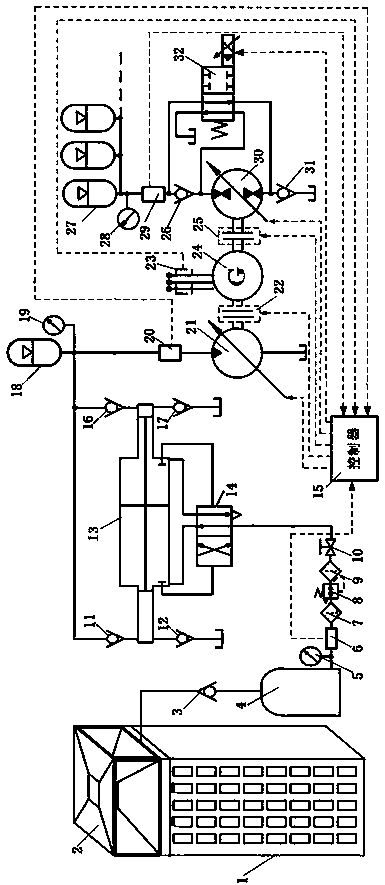 Wind energy stable and continuous power generation system and control method on the roof of a high-rise building
