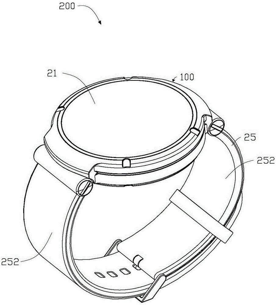 Antenna module group and wearable electronic device having the same